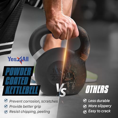 Yes4All Powder Coated Cast Iron Kettlebell, Single Deep Blue, 40 KG / 88 LB - color: Deep Blue, style: A. Single