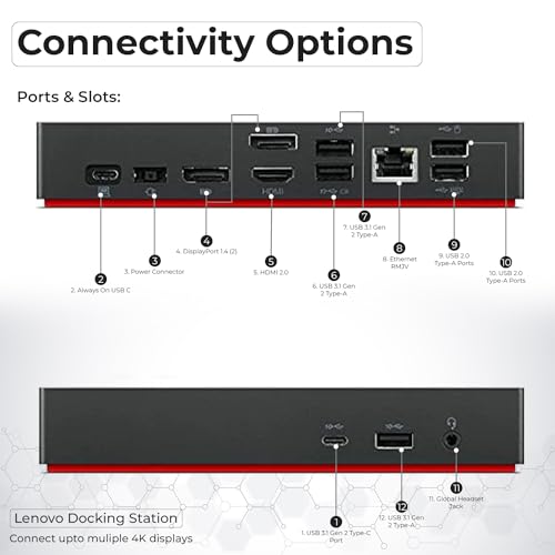 40AY0090US Lenovo Thinkpad Docking Station Dual Monitor - Supports 4K Display, Thinkpad Dock with 90W Adapter, HDMI, DisplayPort, USB C Cables & Cloth - Lenovo Docking Station