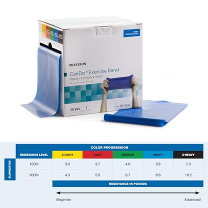 McKesson Can Do Exercise Resistance Band - Workout Bands for Physical Therapy - Blue, Heavy Resistance - 5 in x 25 yd, 1 Count