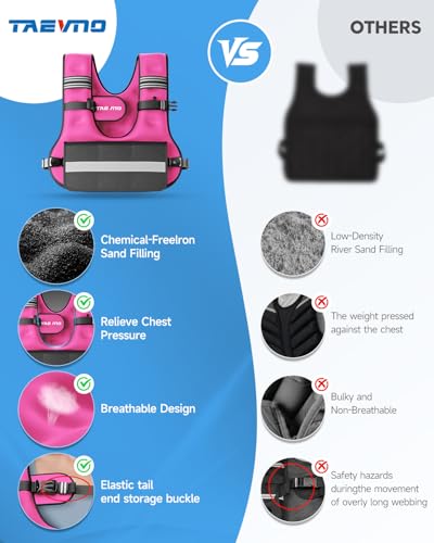 Adjustable Weighted Vest for Women Men, 6-12lb/12-20lb/20-32lb Comfort Fit - U-Shaped Ergonomic Weight Vest with 6 Removable Iron Sandbags, Large Front Mesh Pocket & Reflective Strips, Ideal for Running, Walking, Strength Training, HIIT, Cardio Workouts