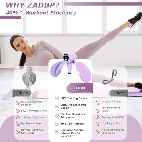 Thigh Trainer [2026 Upgraded], 12-80LB Thigh Trainer Thigh Exerciser, LED Pelvic Floor Exercise Devices, 360° Inner Thigh Exerciser, Thigh Hip Trainer Kegel Excerciser with 50LB Resistance Band