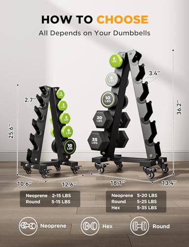 YOLEO Dumbbell Rack - 3 Tier & 5 Tier Compact Weight Rack for Dumbbell, Kettlebell, Barbell, Heavy Duty Weight Storage Organizer, Space-Saving Dumbbell Storage Stand Holder for Home Gym - 1100LBS Capacity (Rack Only)