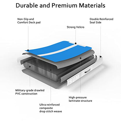 AWSUM Inflatable Gymnastics Mat, Tumble Track Air Mats with Pump - color: Blue/White, size: 16ft*5ft*4in(5*1.5*0.1M)