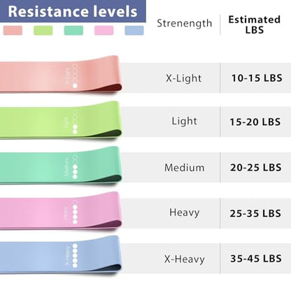 Latex Band for Working Out, Resistance Band for Men and Wowen, Rubber Band for Pilates and Yoga, Exercise Equipment for Legs, Arms, Chest, Back and Glutes