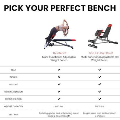 Finer Form Multi-Functional Adjustable Weight Bench and Roman Chair