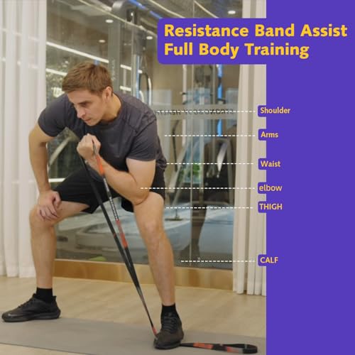 Resistance Band – Natural Rubber, Non-Allergenic & Durable,Portable for Home, Gym & Outdoor Workouts Fitness Exercise and Rehabilitation (Green,50-125 LBS)