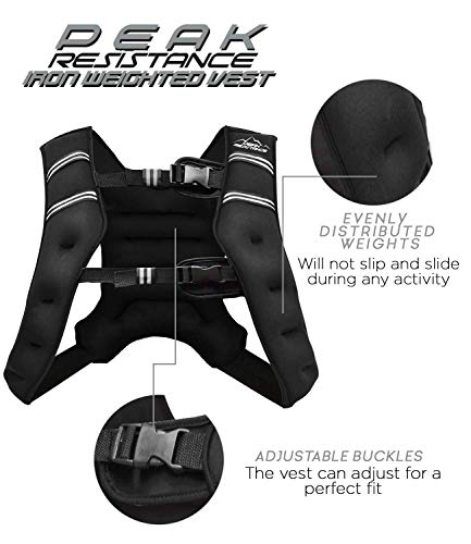 "Aduro Sport Weighted Vest Workout Equipment, 4lbs/6lbs/12lbs/20lbs/25lbs/30lbs Body Weight Vest for Men, Women, Kids" - style: 6 Pounds (2.72 KG)
