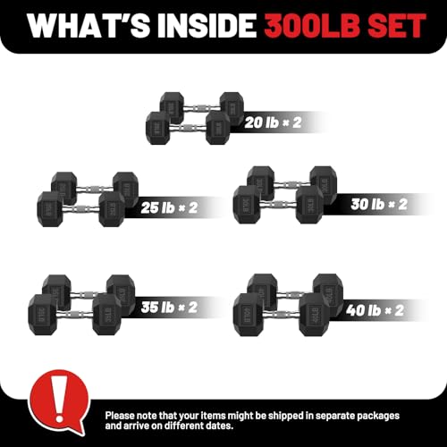 PAPABABE Hex Dumbbell Set 45-550 lb, Rubber Encased Home Gym Dumbbells, Weights Dumbbells for Women & Men, Hand Weight for Strength Training - size: 300 lb Set (Pair of 20, 25, 30, 35, 40), style: Chrome Grip