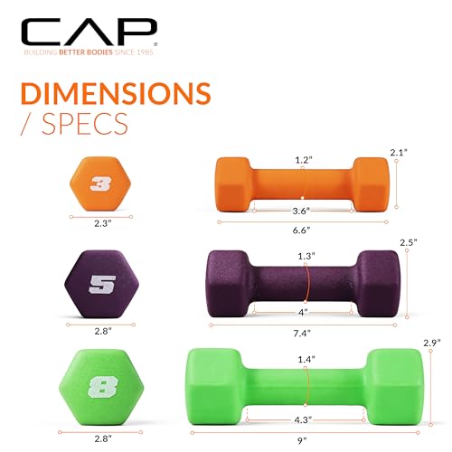 CAP Barbell Neoprene Dumbbell Weights Pairs & Sets | Color Series - style: 32 lb Set