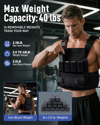 Blue Quartz 40 lb Weighted Vest for Men - Adjustable 0-40 lb with 16 Iron Weight, Heavy-Duty for Strength Training, Running and Walking - Weighted Vest with Removable Weights