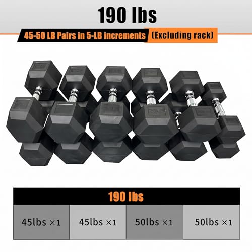 Dumbbell Set 15 lb-550 lb, Rubber Hex Free Weights Without Rack, Heavy-Duty Home Gym Equipment for Strength Training, Muscle Building and Full Body Workouts - style: 190lb