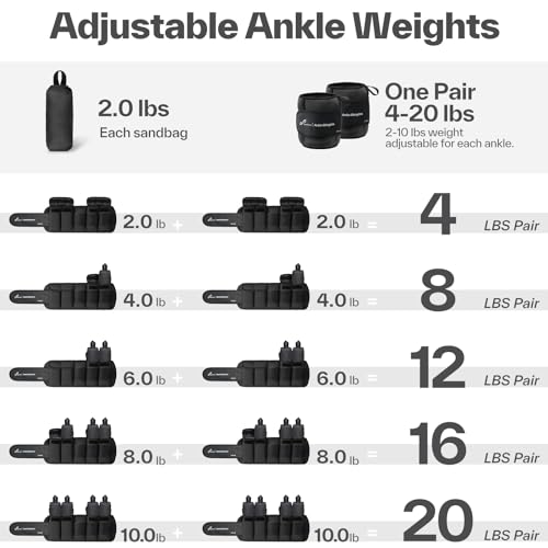 Sportneer 20lbs/Pair Adjustable Ankle Weights for Women and Men, Modularized Leg Weight for Yoga, Walking, Running, Aerobics, Gym, Physical Therapy