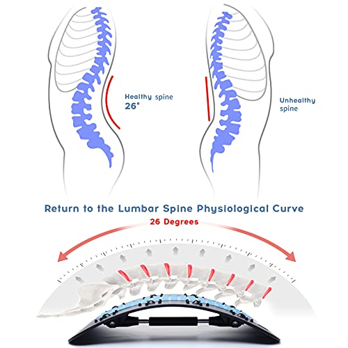 Back Stretcher, Spine Deck Back Pain Relief Products with Magnetic Acupressure Points, Adjustable Back Cracker, Spine Deck Lower Back Pain Relief for Sciatica, Herniated Disc, Scoliosis