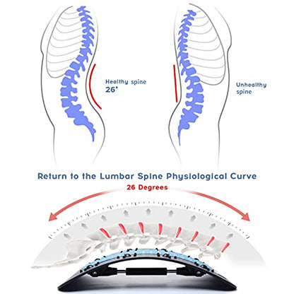 Back Stretcher, Spine Deck Back Pain Relief Products with Magnetic Acupressure Points, Adjustable Back Cracker, Spine Deck Lower Back Pain Relief for Sciatica, Herniated Disc, Scoliosis