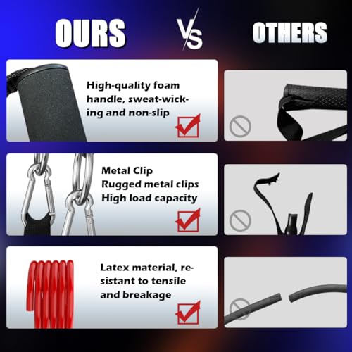 VEICK Resistance Bands, One Single Exercise Bands, Workout Bands Resistance Training for Home Workouts Fitness Pilates - color: Red(50LBS) + Handles