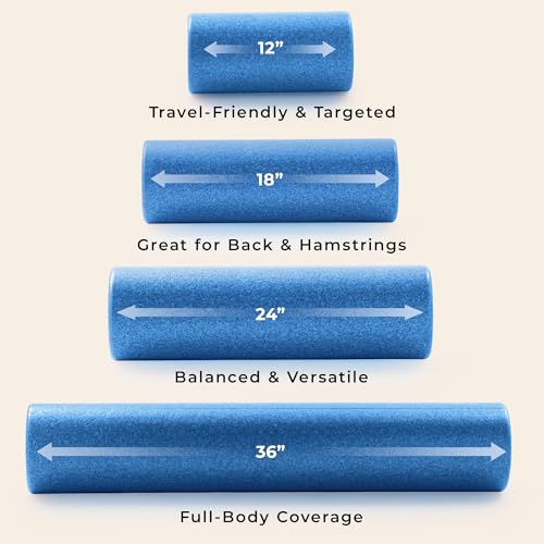 Sunny Health & Fitness 18" Blue High-Density Yoga Foam Roller - color: Blue, size: 18-Inch