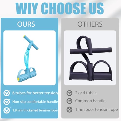 Pedal Resistance Band with Handle, Blue 8 Tube Multifunction Fitness Bands for Full Body Workout, Abdominal, Leg, Arm, Back Slimming Training