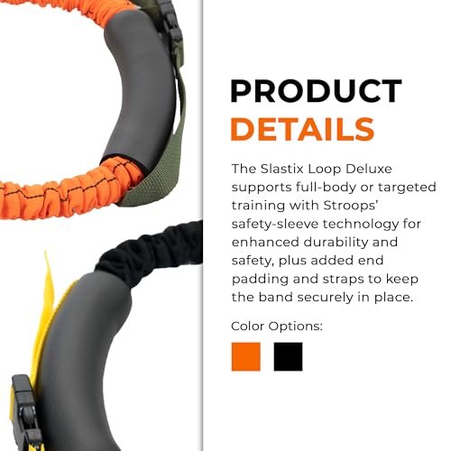 Deluxe Loop Slastix Resistance Bands for Professional Athletes and Beginners | Superior Exercise Bands for Strength Training, Full Body Workouts, and Home Gym Fitness