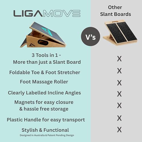 Adjustable Wooden Slant Board for Calf Ankle Achilles Stretching - Incline Board with Toe Stretch Pad and Foot Massager Roller