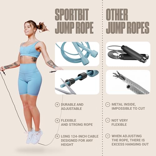SPORTBIT Adjustable Jump Rope for Fitness and Exercise - color: Mint