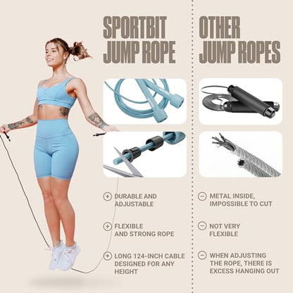 SPORTBIT Adjustable Jump Rope for Fitness and Exercise - color: Mint