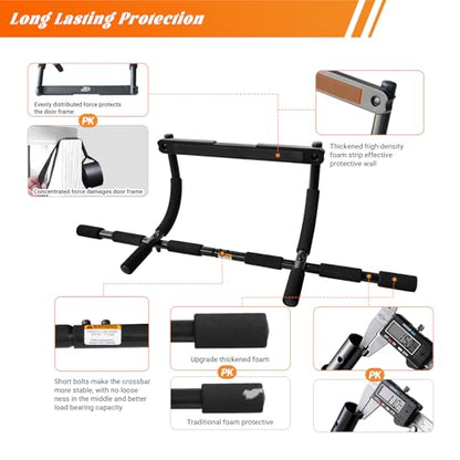 ENERGI CORE Pull Up Bar for Doorway – Multi-Grip Chin Up Bar, No Screws Required – Heavy Duty Door Frame Bar for Home Gym, Strength Training & Upper Body