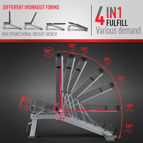 JOROTO Adjustable Weight Bench for Home Gym, Heavy-duty 1300LB Capacity | Strength Training, Bench Press, Decline, Incline, 34" Extra Backrest with Wheels Workout Bench for Home Gym, Utility