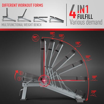 JOROTO Adjustable Weight Bench for Home Gym, Heavy-duty 1300LB Capacity | Strength Training, Bench Press, Decline, Incline, 34" Extra Backrest with Wheels Workout Bench for Home Gym, Utility