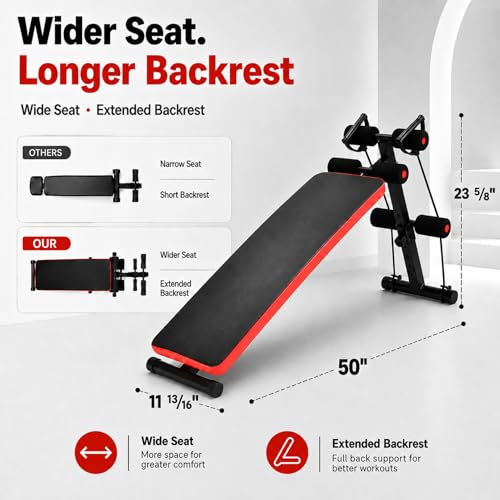 EZ-U Sit Up Exercise Equipment Sit Up Bench Adjustable Weight Bench Foldable Decline Ab Board 440LB Weight Capacity Heavy Duty Steel for Home Gym Core Workout Strength Training