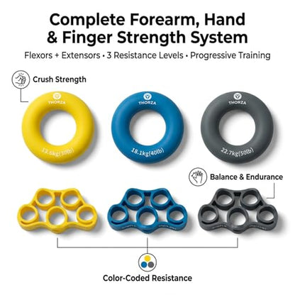 Hand Grip Strengthener Set – 3 Resistance Levels, Finger & Forearm Trainer with Rings & Bands, Grip Trainer for Wrist, Rehab & Strength Training