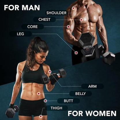 Yes4All Rubber Grip Encased Hex Dumbbell – Hand Weights With Anti-Slip 5-50 LBS Single - color: D. 20 Pounds