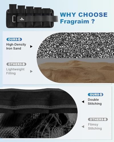 Fragraim Adjustable Ankle Weights 1-3/4/5/6/8/10/12/15/20 LBS Pair with Removable Weight for Jogging, Gymnastics, Aerobics, Physical Therapy - color: Black, style: 2 lbs each( 4 lbs pair)