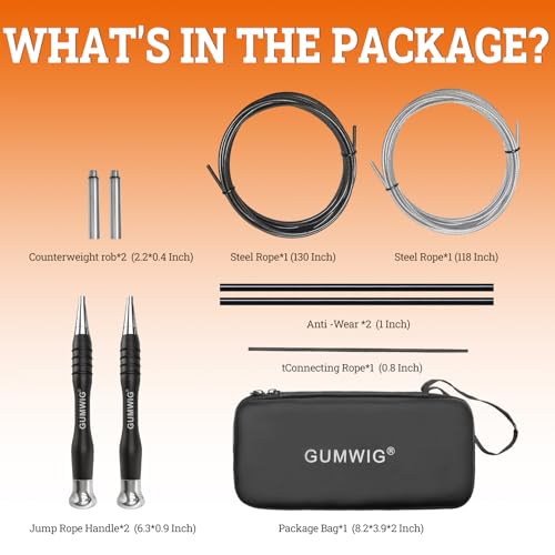High Speed Jump Rope for Adults Men Women, Double Under Jumping Ropes for Workout Fitness Professional Training Boxing, Weighted Skipping Workout with Tang-free Cable, Stainless Steel Handle with Removable Counterweight Rob
