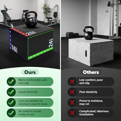3-in-1 Plyometric Box Set (12/16/20/24/30") - High-Density EPE & Compressed Foam Jump Box for Home Gym, HIIT & CrossFit - Non-Slip Box Jumps, Step-Ups, Squats, Hip Thrusts - size: 16'' x 20'' x 24''（EPE Foam）