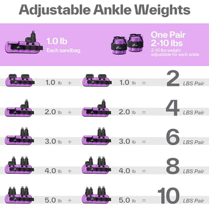 Sportneer Adjustable Ankle Weights for Women & Men, Leg Weights Set with Removable Weights, Upgraded with Handles for Easy Adjustment, Comfortable & Secure for Walking, Pilates, Workout