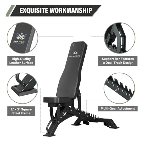 MAJOR FITNESS Weight Bench - 1300LBS Weight Capacity and 36 Adjustable Positions Strength Training Bench for Garage and Home Gym Workouts