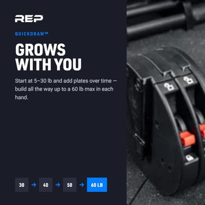 REP Fitness QuickDraw Adjustable Dumbbell Set, Pair, 30/40/50/60 lb Each, Steel Plates, Knurled Handle, Lock-N-Load Switch, Space-Saving Compact Free Weights, Strength Training, Home Gym, Men & Women - style: 5-60 lbs