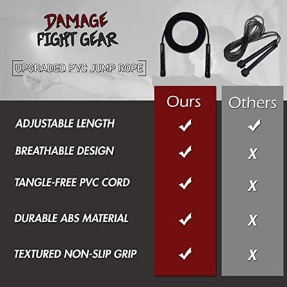 Damage Fight Gear Boxer Speed Rope, Lightweight PVC Skipping,Jumping Rope, Non-Slip PVC Plastic Handles and Matte Coated Tangle-Free Jump Rope for Boxing, MMA, Martial Arts