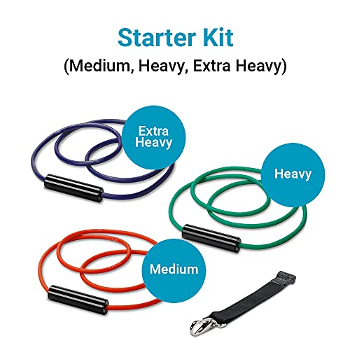 Exerband Triple Loop Exercise Starter Kit, 3 Unilateral Loop Tubes, 1 Web Anchor Strap with Metal Hook, and 1 Instruction Sheet - Portable Resistance Training Kit - Designed to Fit Any Standard Door