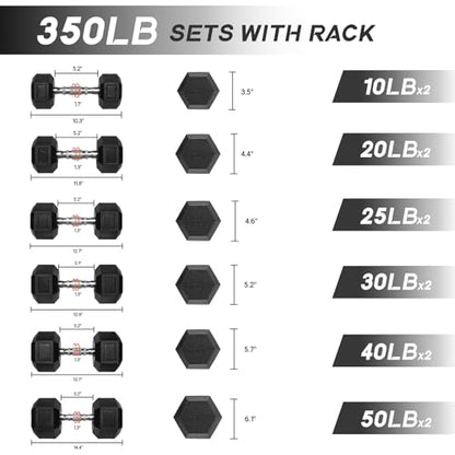 Ritfit 5-650 LBS PVC Encased Hex Dumbbell Sets with Optional Rack for Home Gym, Hand weight with Chrome Handle for Strength Training,Workouts - style: (10+20+25+30+40+50) 350LBS SET