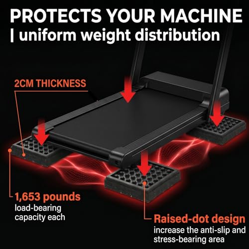 8 Pack Heavy Duty Exercise Equipment Mat, 4 x 4 x 0.8 Inch Non Slip Noise Reduction Mat for Treadmill, Treadmill Mat Pad for Rubber Hardwood Floors Carpet Protection Home Gym