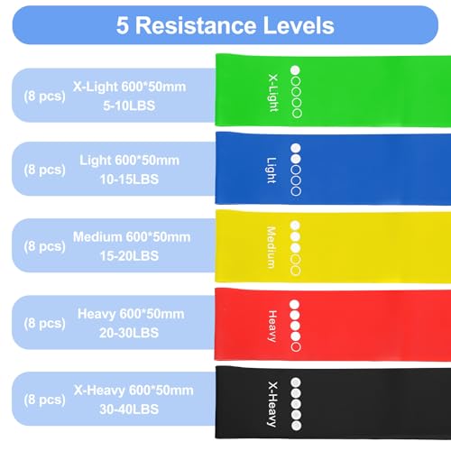 40 Pcs Resistance Bands Bulk, Loop Exercise Bands Set for Gym Members Sports Class Students Gift, 5 Pieces Each Set with Storage Bag, Fitness Bands for Outdoor Home Gym Yoga Pilates
