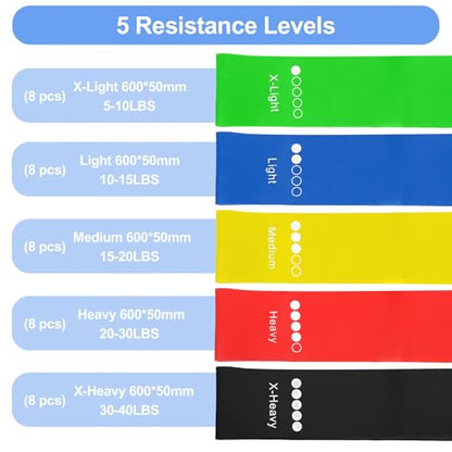 40 Pcs Resistance Bands Bulk, Loop Exercise Bands Set for Gym Members Sports Class Students Gift, 5 Pieces Each Set with Storage Bag, Fitness Bands for Outdoor Home Gym Yoga Pilates