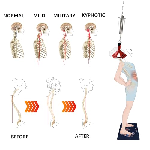 LittleMum Spring-Controlled Cervical Traction System, Sheepskin Halter - color: Red-sheepskin Head Halter
