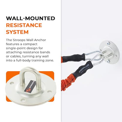 Spine Resistance Band Wall Anchor for Home Gym Workouts | Resistance Bands Wall Mount System for Strength Training, Stretching and Fitness Exercises