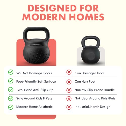 Squatz 20 lb Soft Training Kettlebells for Home Gym, Shock-Absorbing Base, Kettlebell with Extra-Wide Non-Slip Handle, Floor-Safe Design for Strength Workouts and Full Body Conditioning Sessions