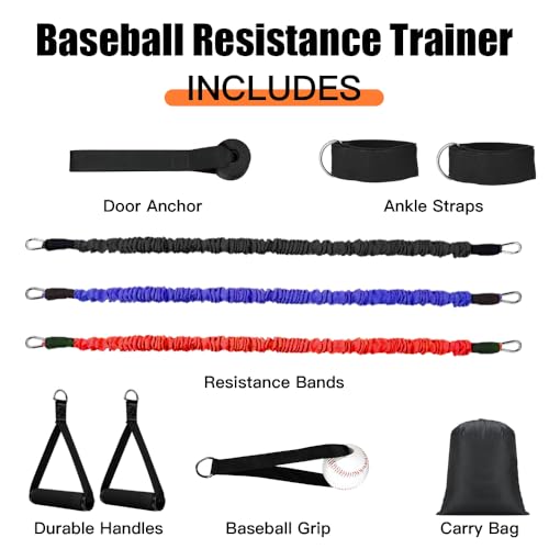 Baseball Resistance Trainer,Training Aid for Baseball Softball Pitchers,Interchangeable Grips to Build Arm Strength,Arm Bands for Baseball Players,Baseball Throwing Trainer,Great to Warm-Up