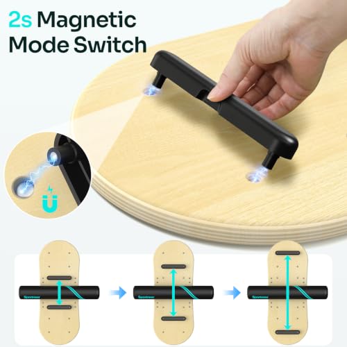Sportneer Balance Board, 7-Mode Balance Trainer with Roller & Ball - color: Black-Turquoise