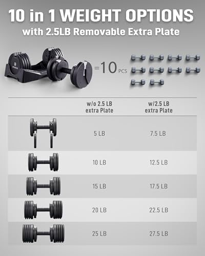 BYZOOM FITNESS Pure Series Adjustable Dumbbell - 12.5/25/27.5/50/55/75lb - ONE UNIT OR PAIR(check QTY before purchase) - 5-in-1/ 10-in-1 / 15-in-1 / 21-in-1 Flexible Hand Weights for Home Apartment Garage Gym, Strength Training & Fitness Workouts, White O