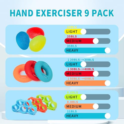 Flex Therapy Bar and Grip Strength Trainers Set, Physical Therapy & Resistance Bar for Golfers Elbow,Tendinitis,Wrist,Forearms Pain, Improve Grip Strength and Relieve Pain - color: 13pcs ‎orange Sets